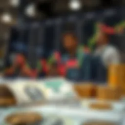 Visual representation of currency exchange rates