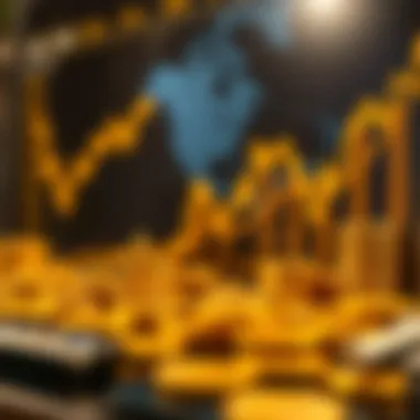 Historical gold price chart